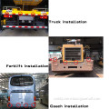 No mian host Waterproof Parking Sensors for truck and bus with Numeral and color LED Display